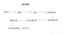 Win10系统U盘连接上电脑不显示怎样解决