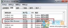 System Idle Process是什么进程 Win7系统占用率高怎么